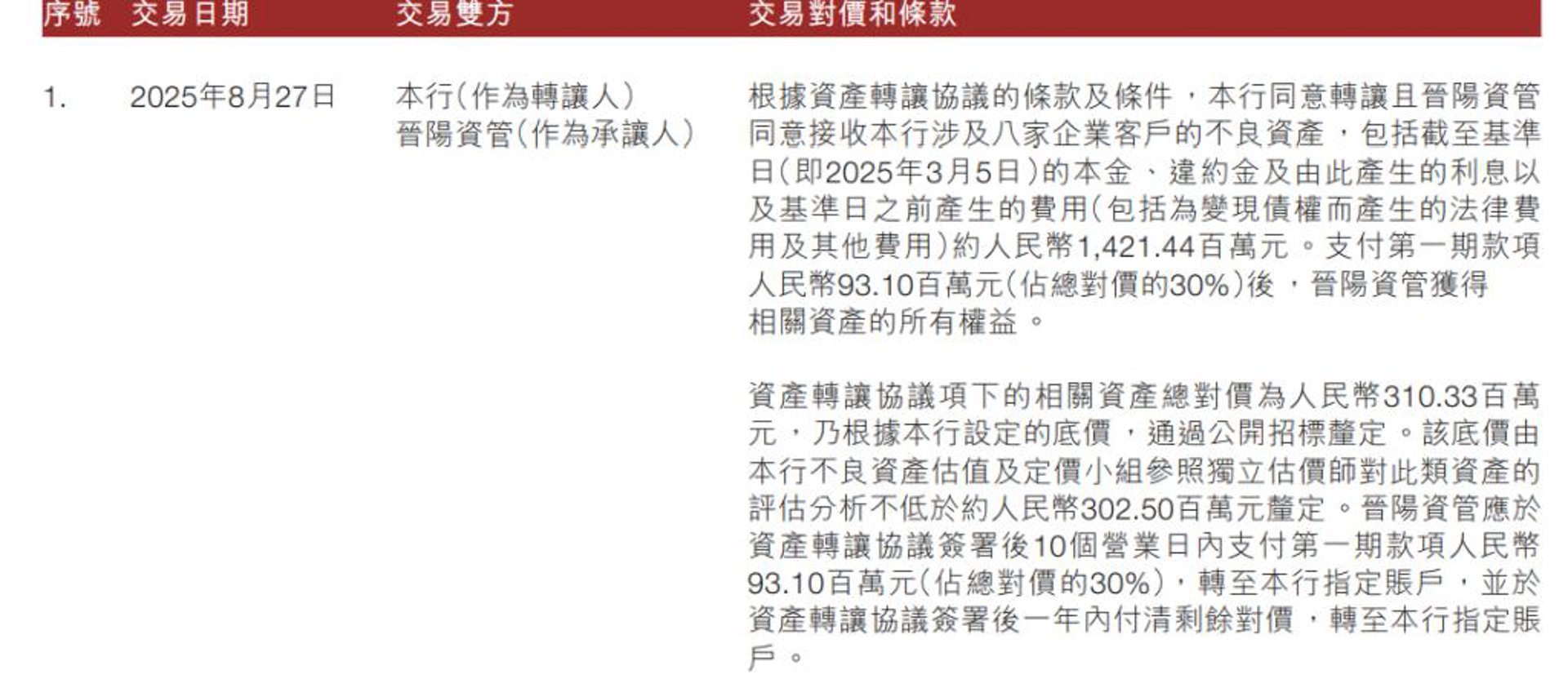 文达通传媒